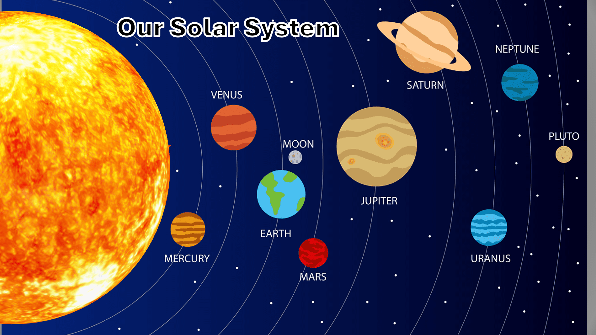 Mash Science Week The Solar System Interactive Powerpoint Mash science week the solar system interactive powerpoint